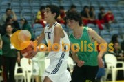 Madeira-Guarda sub-14 Masculino