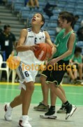 Madeira-Guarda sub-14 Masculino