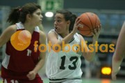 Aveiro-Lisboa sub-14 Femininas