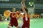Aveiro-Lisboa sub-14 Femininas