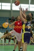 Coimbra-Aveiro sub-16 Femininas