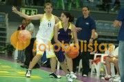 Coimbra-Madeira sub-16 Femininas