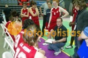 Aveiro sub-16 Femininas