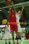 aveiro sub-14 Masculinos