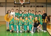 GRIB-Gafanha