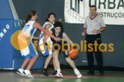 Braga-Alentejo sub-14 F