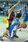 Alentejo Acores Sub 14M