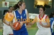 Aveiro Acores Sub 14F