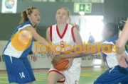 Aveiro Acores Sub 14F