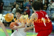 Aveiro Santarem Meia Final sub 14M
